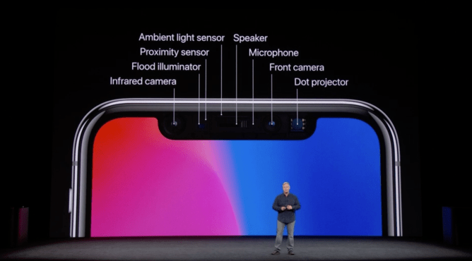 Apple Updates ARKit with Face-Tracking Feature for iPhone X Devices