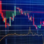 Harnessing Modern Technology for Intelligent Forecasts at Scale